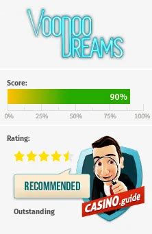 voodoodreams casino review|VoodooDreams Casino Review .